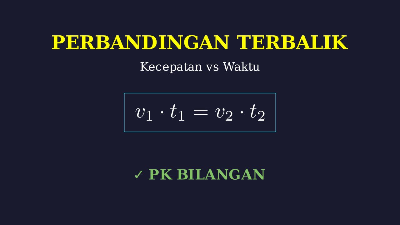 Perbandingan Terbalik: Kecepatan & Waktu