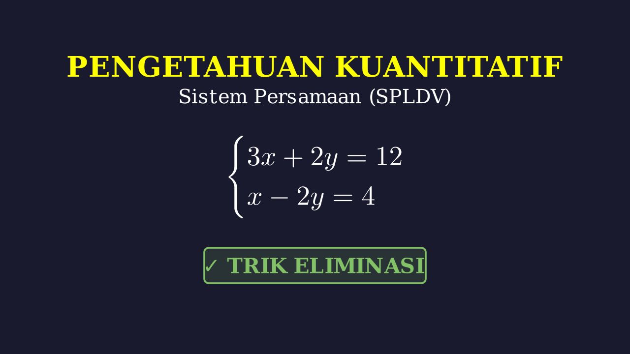 Memahami Konsep SPLDV
