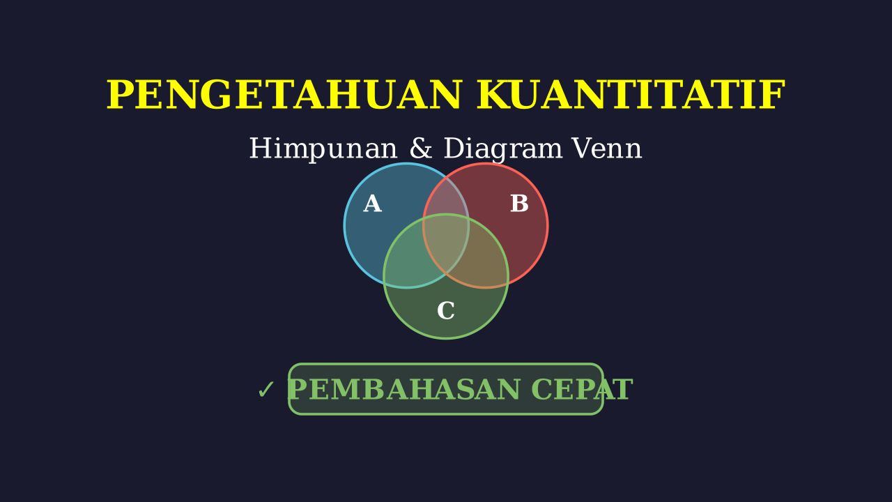 Diagram Venn: Hubungan Himpunan