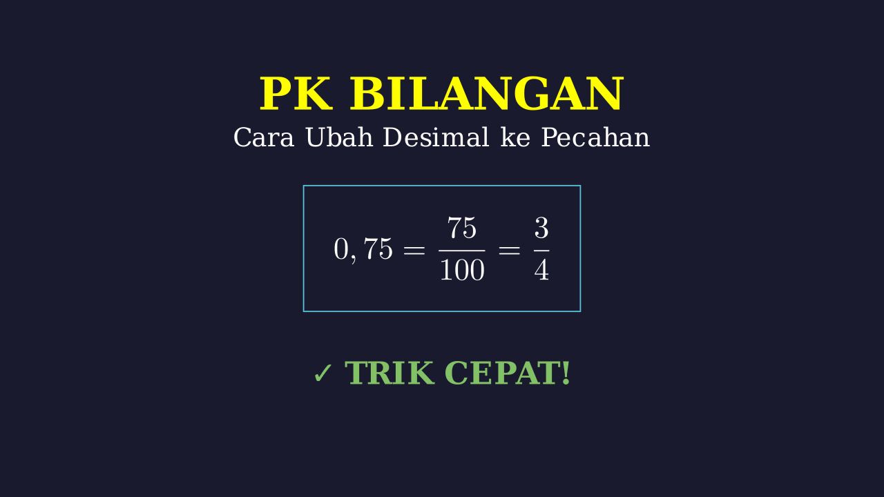 Mengubah Desimal ke Pecahan