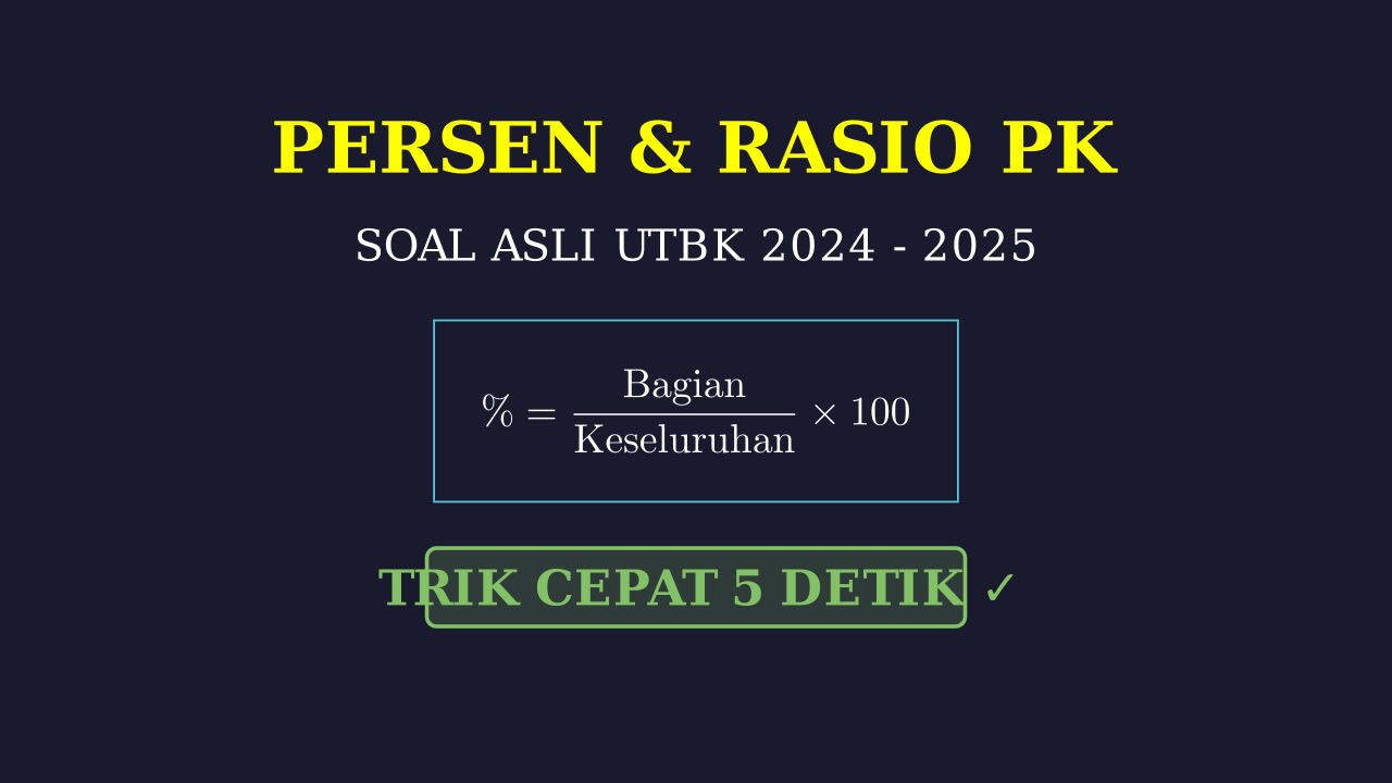 Persen & Rasio: Trik Cepat Soal UTBK 2024-2025