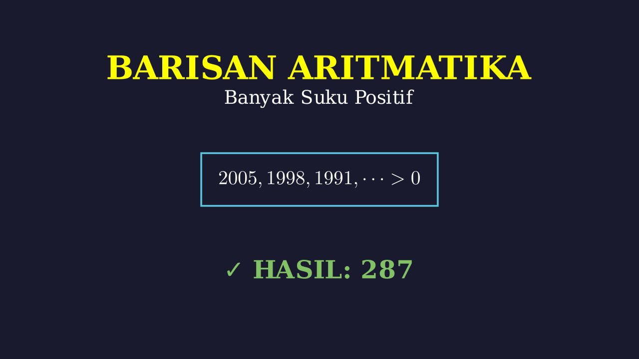 Mencari Suku Positif Barisan Aritmatika