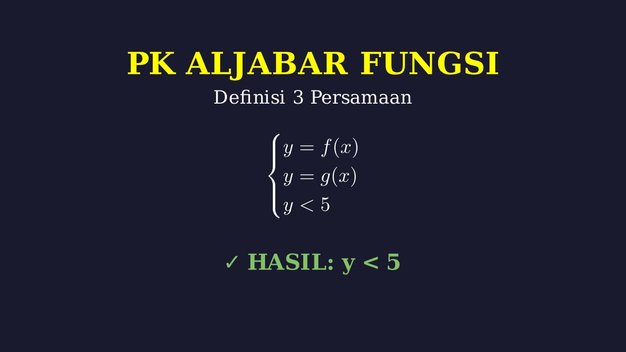Sistem Pertidaksamaan Bilangan Y