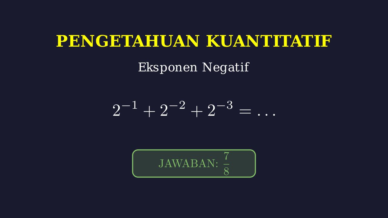 Menghitung Pangkat Negatif