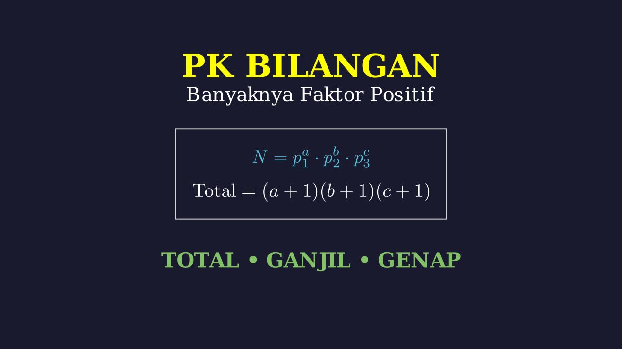 Menghitung Banyak Faktor: Total, Ganjil, dan Genap