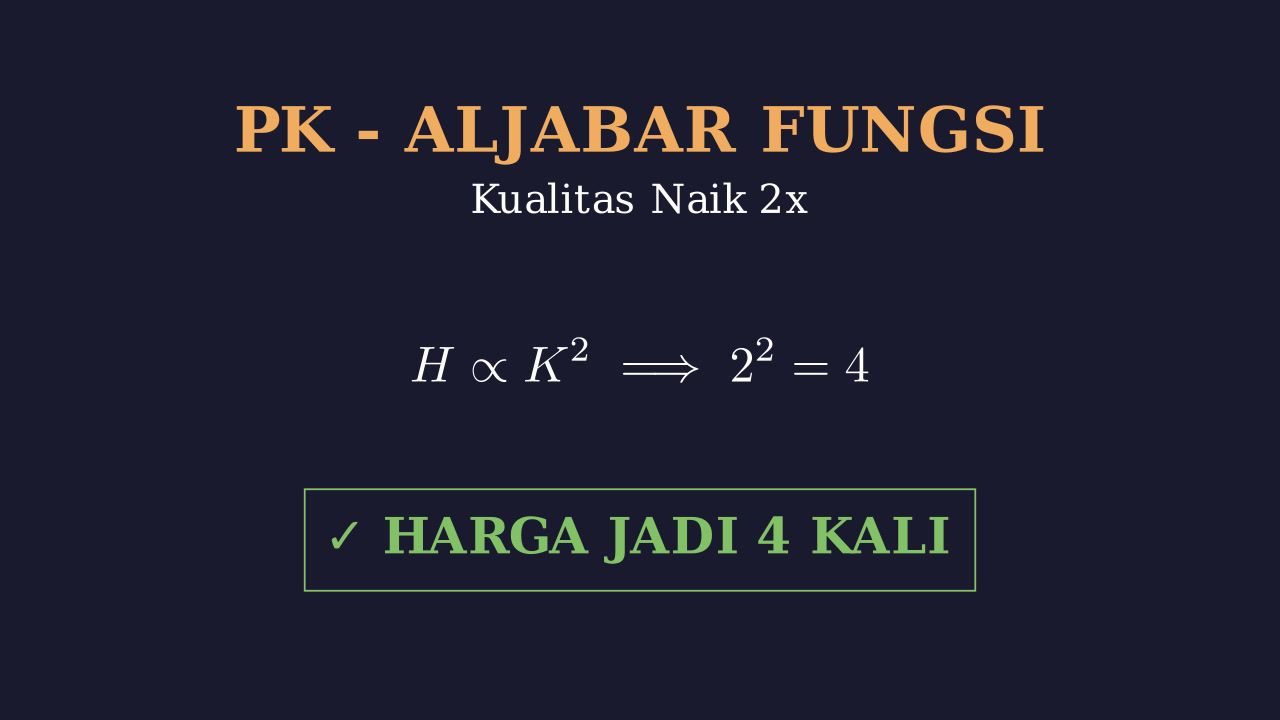 Perbandingan Harga Dan Kuadrat Kualitas