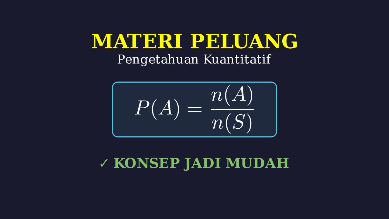 Memahami Konsep Peluang