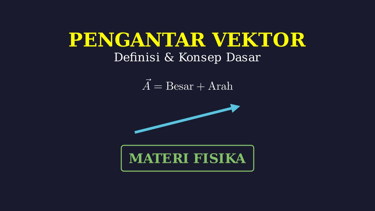 Mengenal Konsep Vektor Fisika