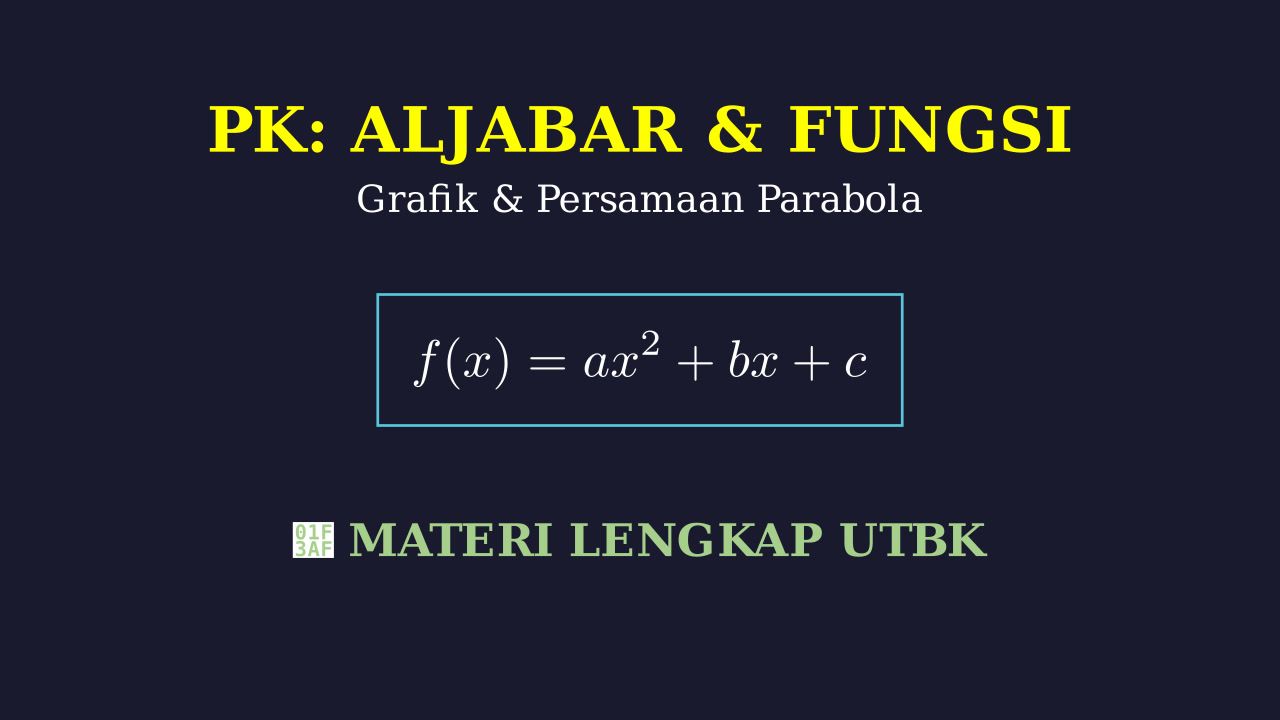 Materi UTBK: Fungsi, Aljabar, & Parabola