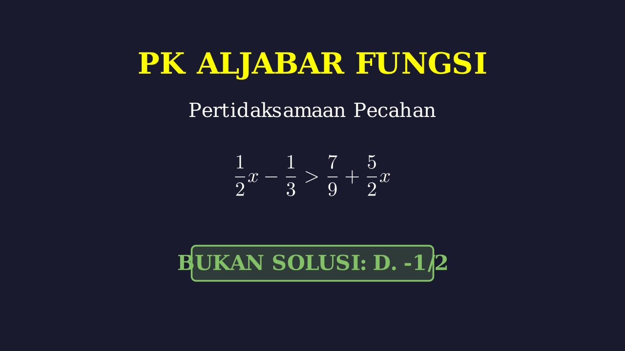 Menyelesaikan Pertidaksamaan Pecahan