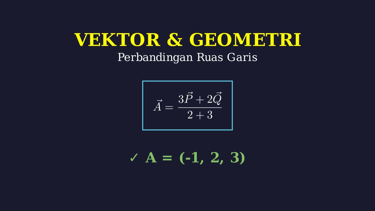 Perbandingan Vektor: Menentukan Koordinat Titik