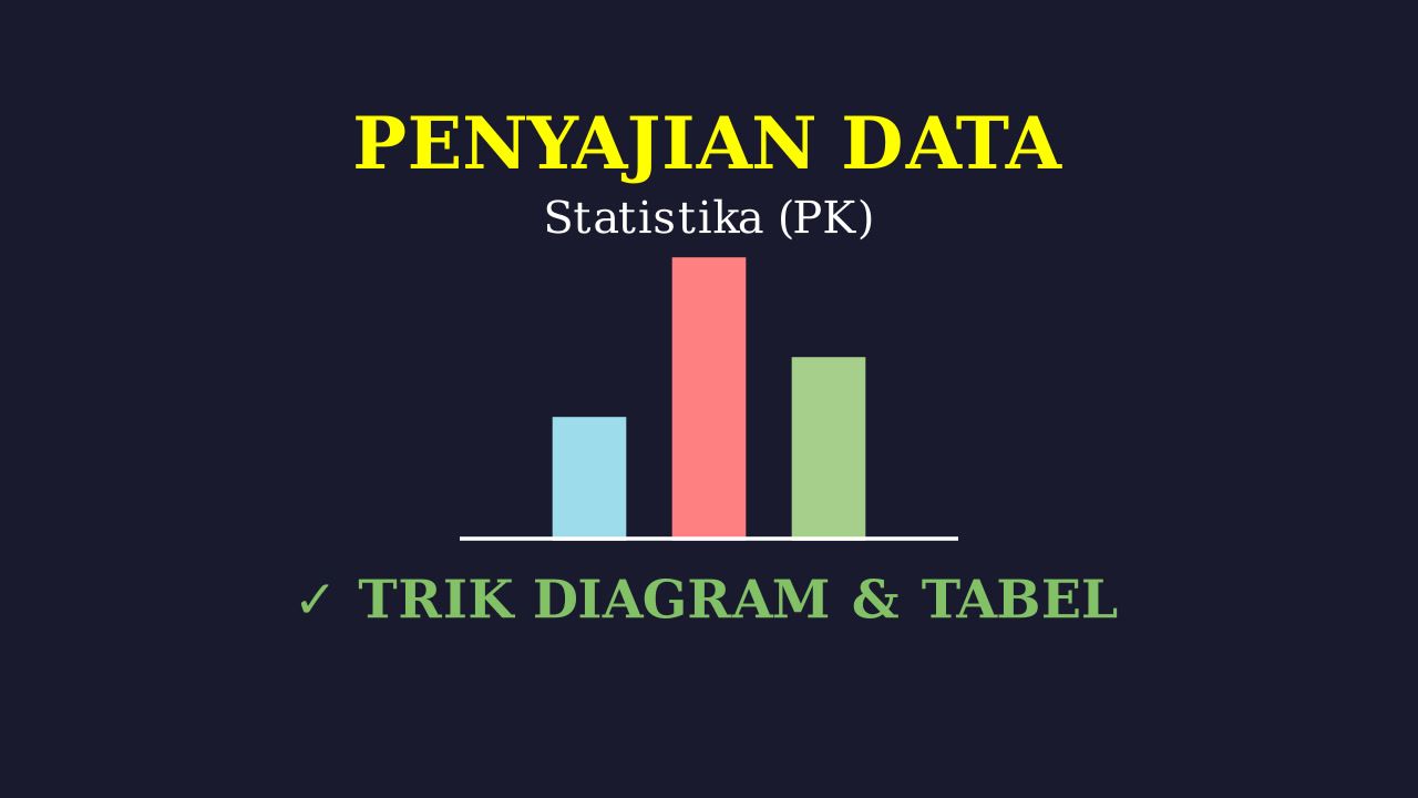 Penyajian Data: Tabel dan Diagram