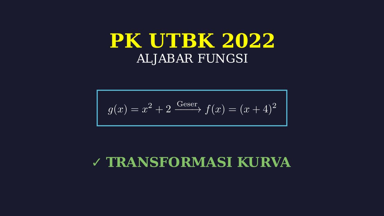 Transformasi Fungsi: Pergeseran Kurva