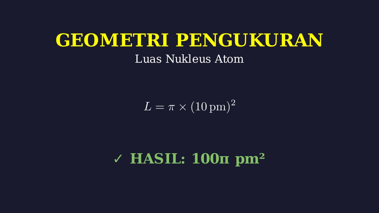 Geometri Inti Atom: Menghitung Dimensi Nukleus