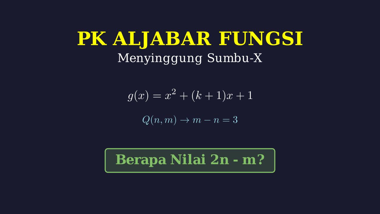 Fungsi Kuadrat: Grafik Menyinggung Sumbu-X