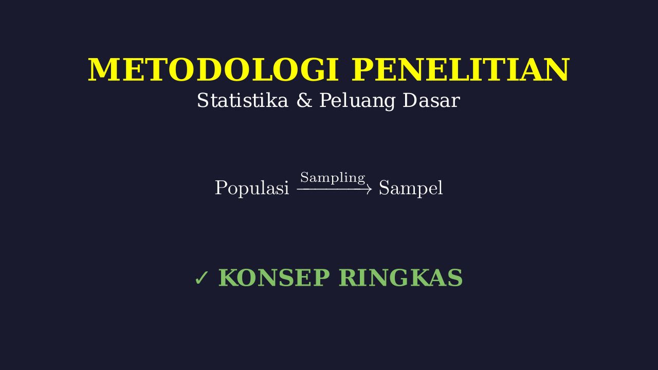 Dasar Metodologi Penelitian