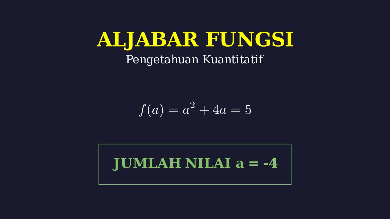 Menghitung Jumlah Nilai a pada Fungsi