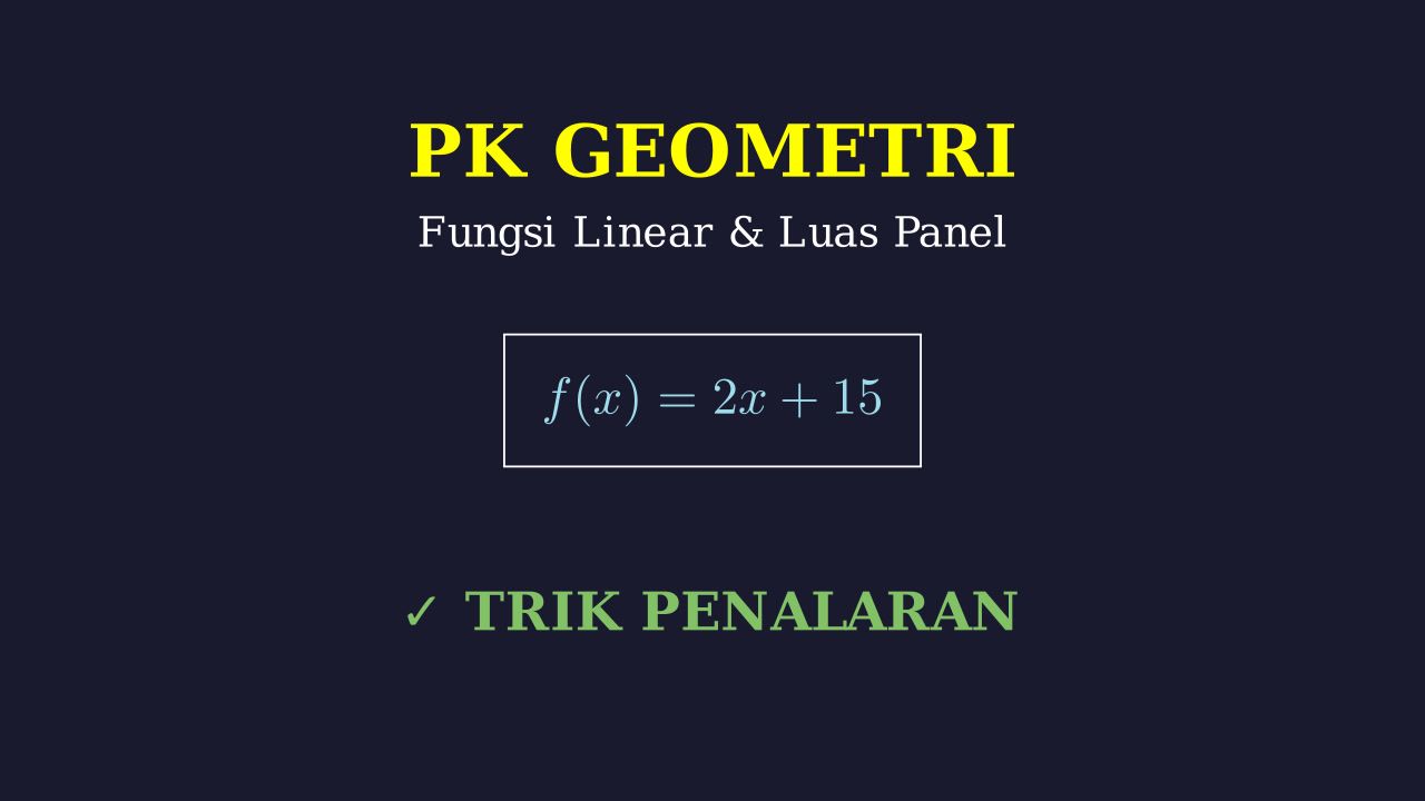 Geometri dan Fungsi Linear: Luas Panel Surya