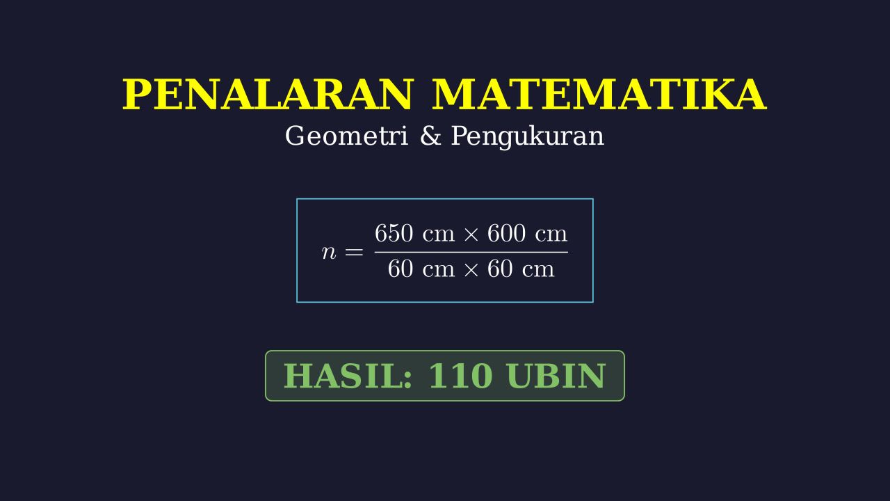 Menghitung Kebutuhan Ubin Lantai
