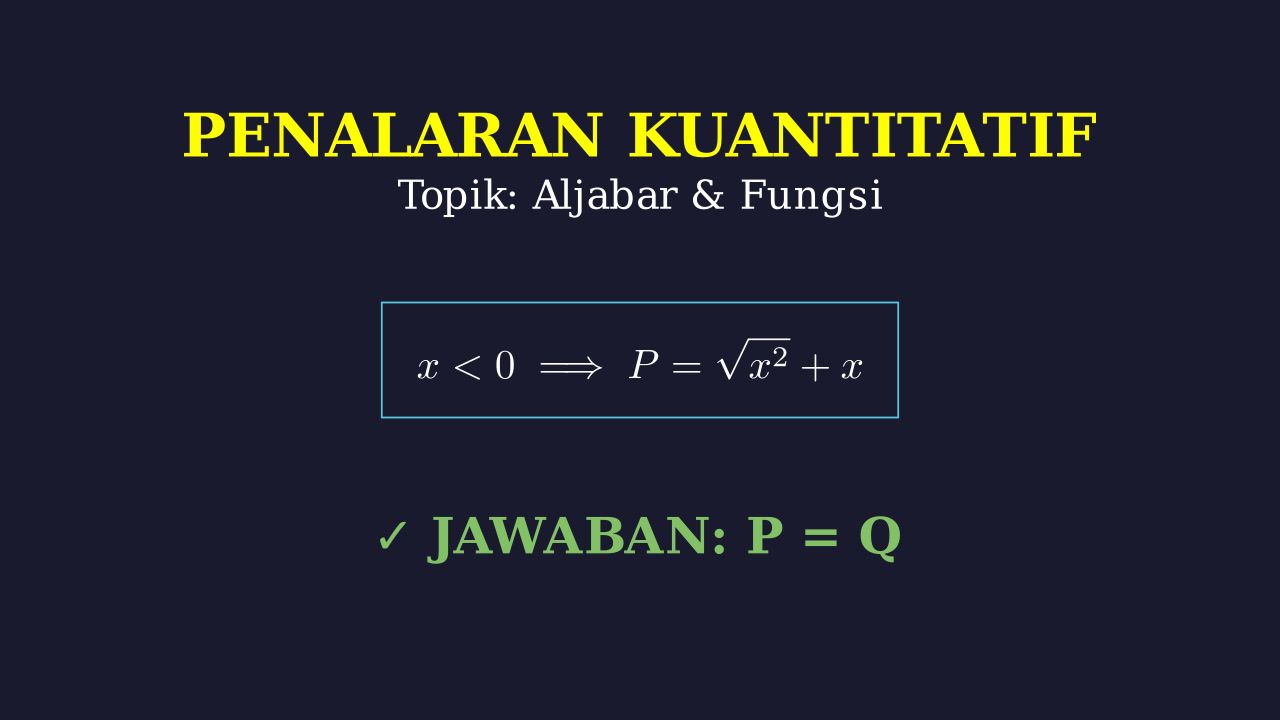 Perbandingan Kuantitatif: Bilangan Real Negatif