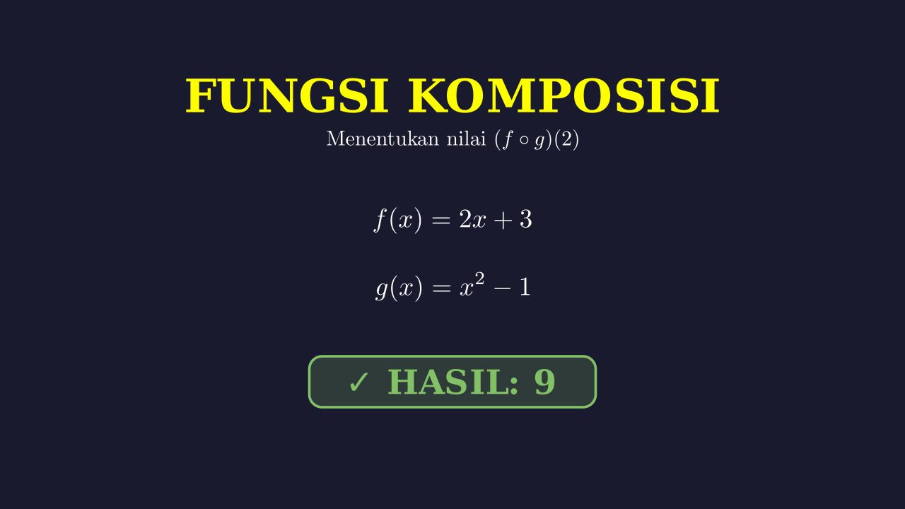 Nilai Fungsi Komposisi: (f o g)(2)