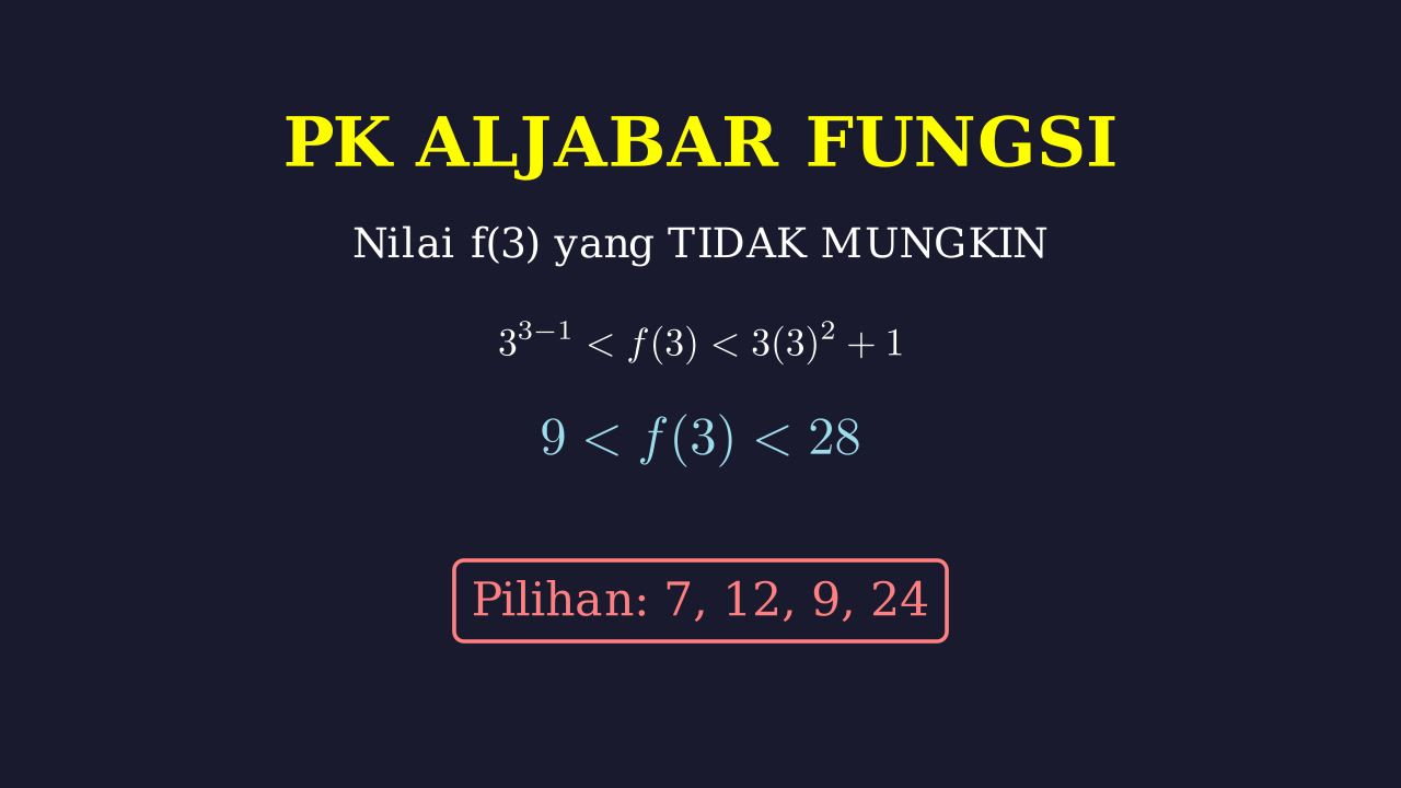 Menentukan Batas Nilai Fungsi