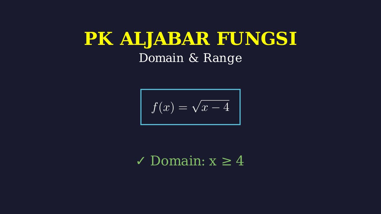 Domain dan Range Fungsi