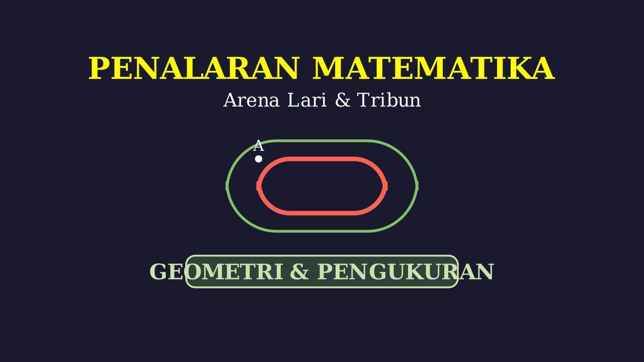 Menghitung Lintasan Arena Lari