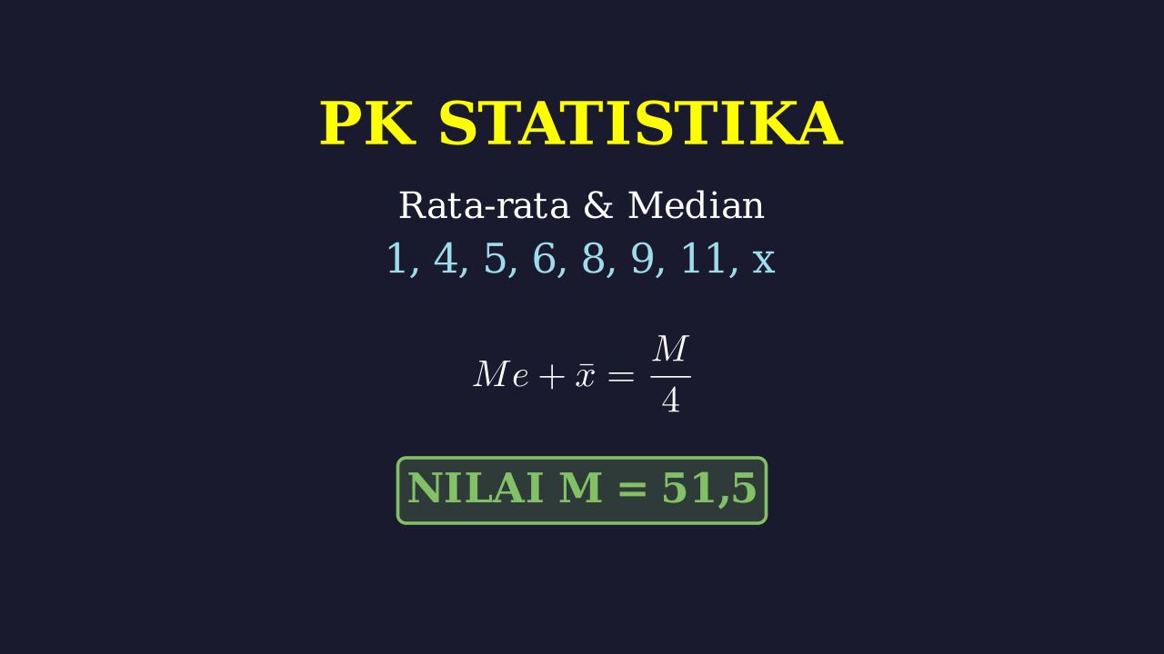 Mencari Rata-Rata dan Median