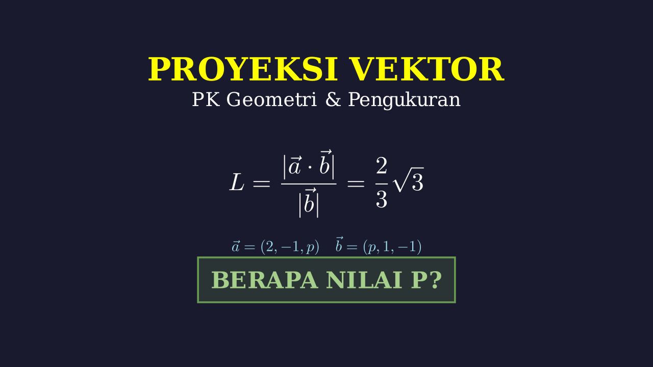 Panjang Proyeksi Vektor: Menentukan Nilai p