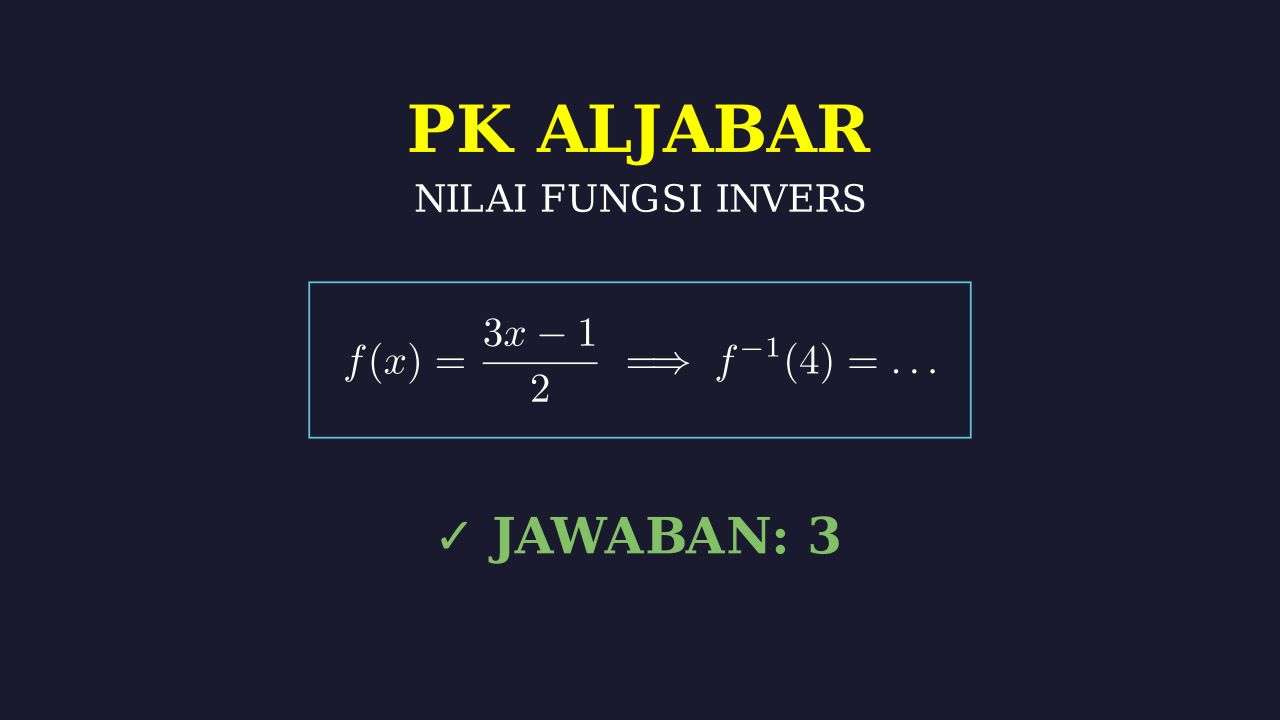 Menentukan Nilai Fungsi Invers