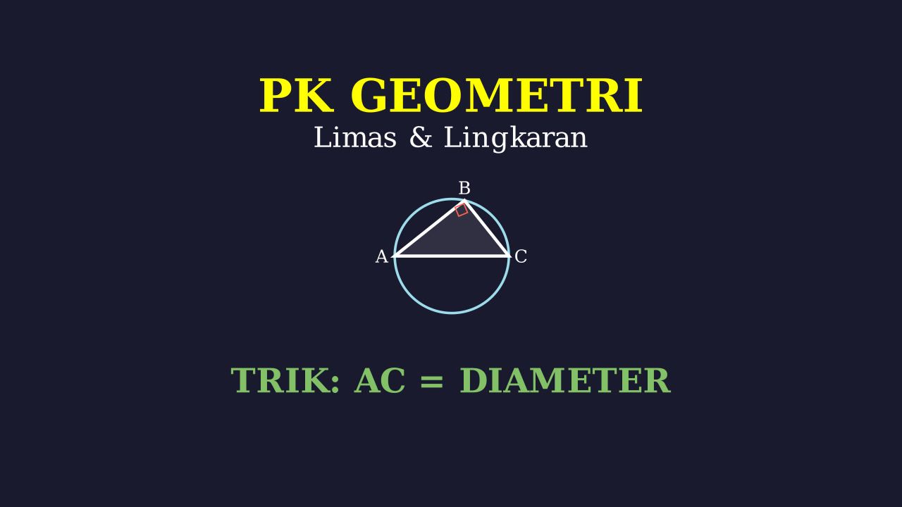 Limas: Segitiga Siku-Siku dalam Lingkaran