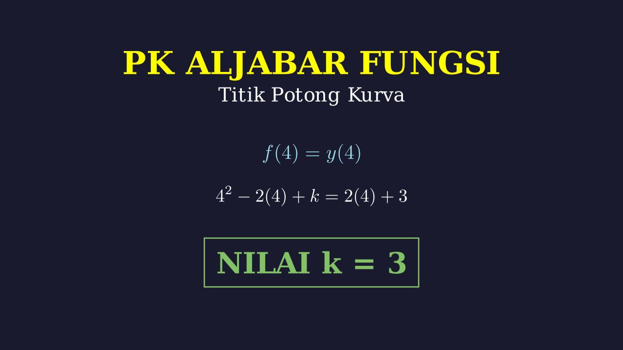Perpotongan Fungsi Kuadrat dan Garis