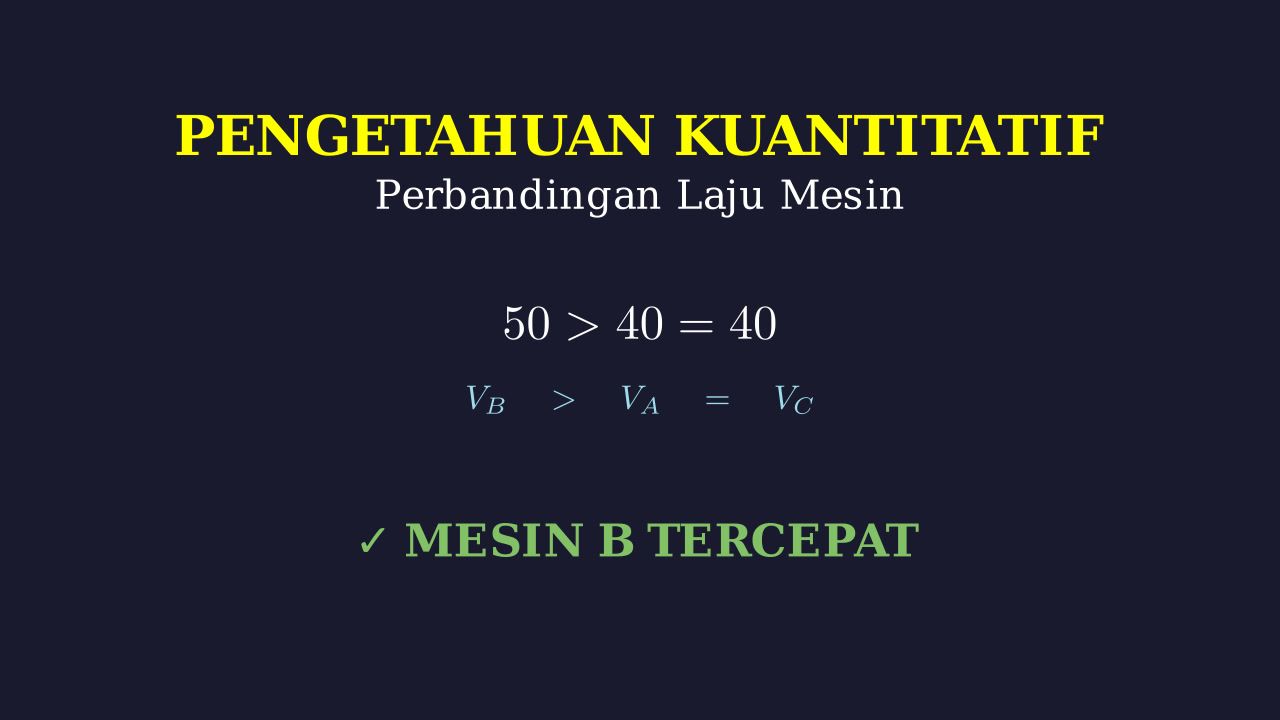 Perbandingan Kecepatan Mesin Fotokopi