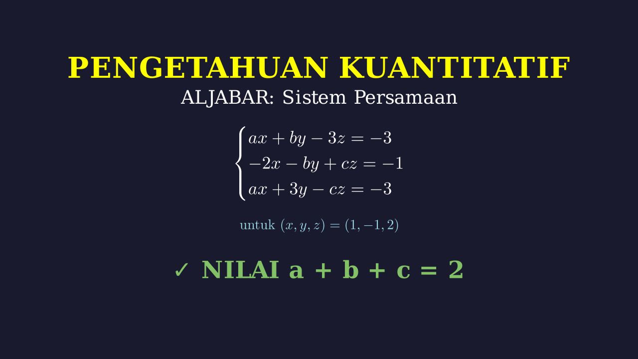 Mencari Nilai Koefisien SPLTV