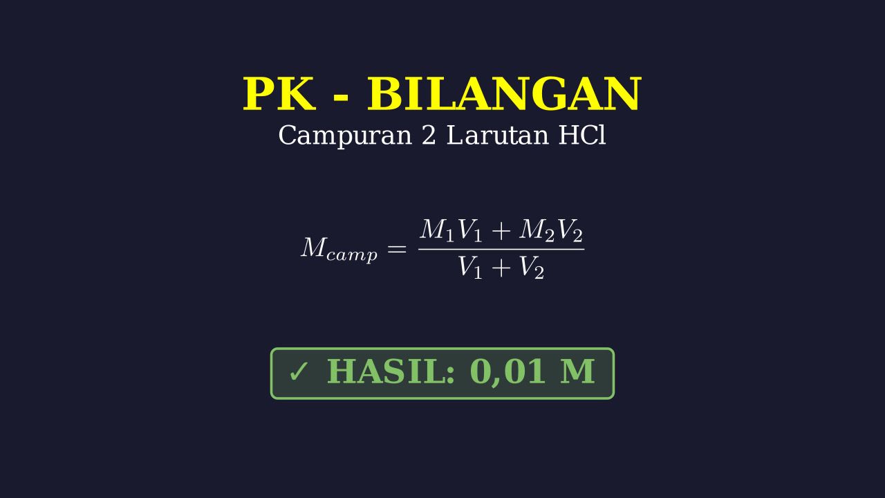 Menghitung Konsentrasi Campuran HCl