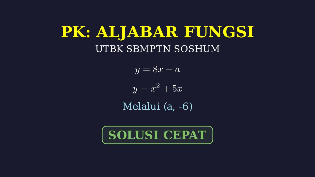 Titik Potong Garis dan Parabola