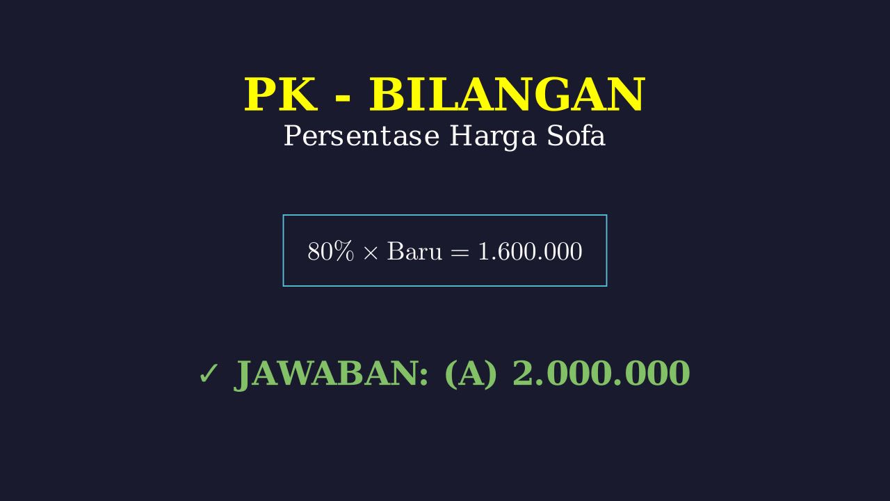 Menghitung Harga Sofa Baru