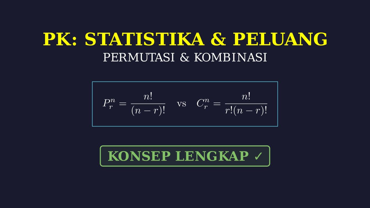 Permutasi dan Kombinasi: Konsep Lengkap