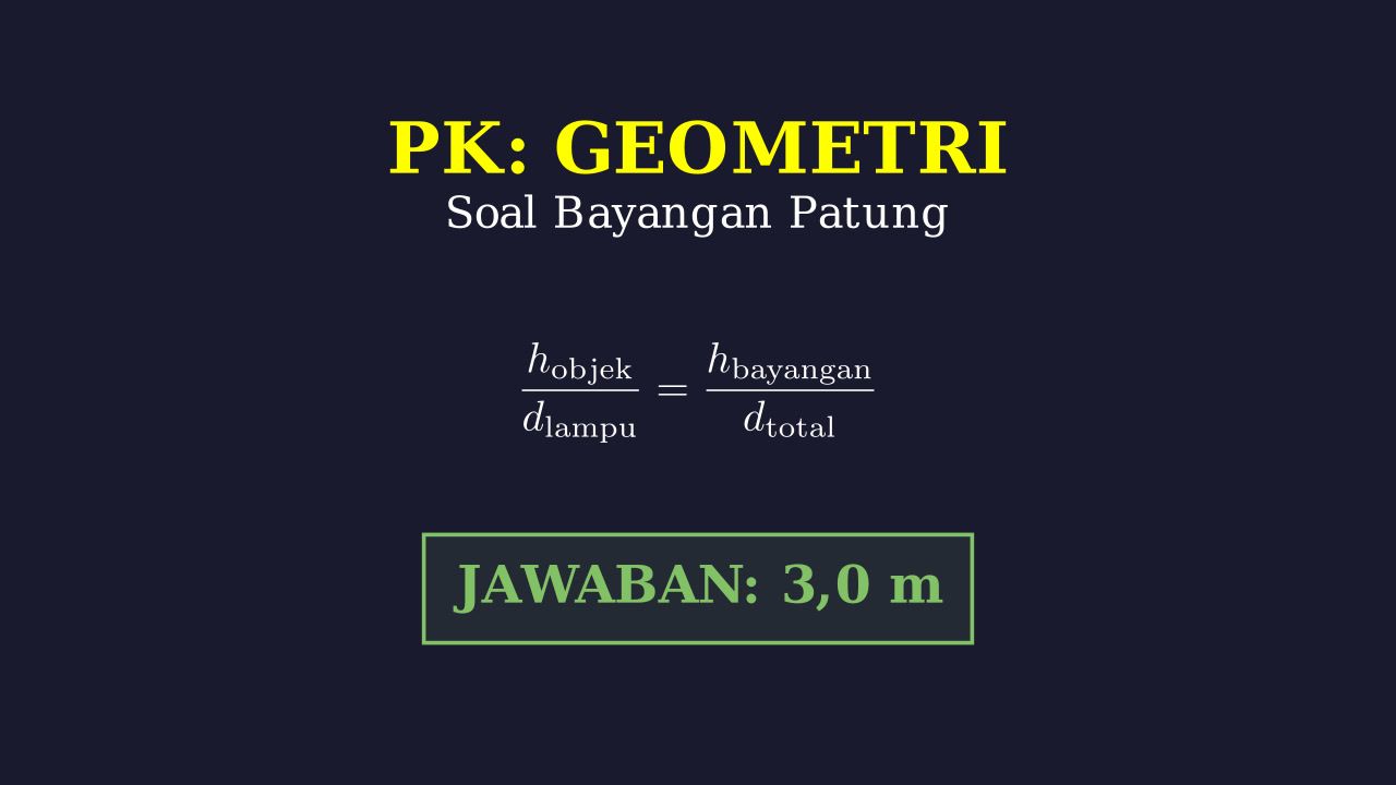 Menghitung Panjang Bayangan Patung