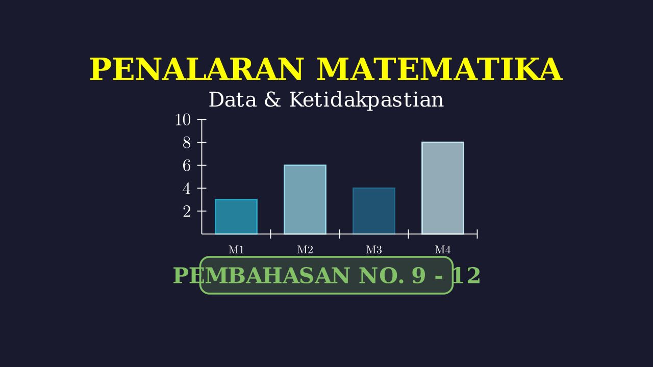 Pembahasan Soal: Penjualan Toko Alat Tulis