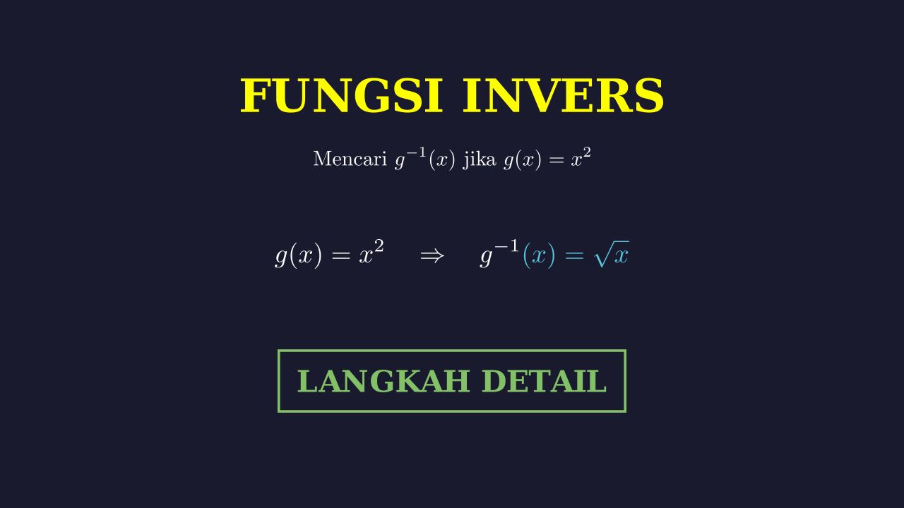 Menentukan Invers Fungsi Kuadrat