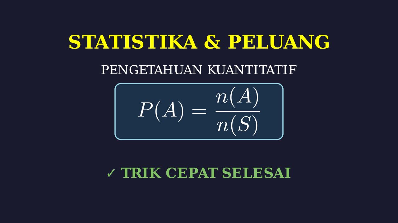 Pembahasan Soal