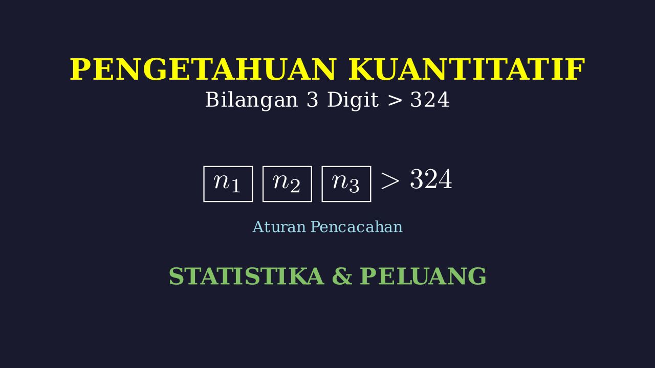 Menyusun Bilangan 3 Digit Lebih Dari 324