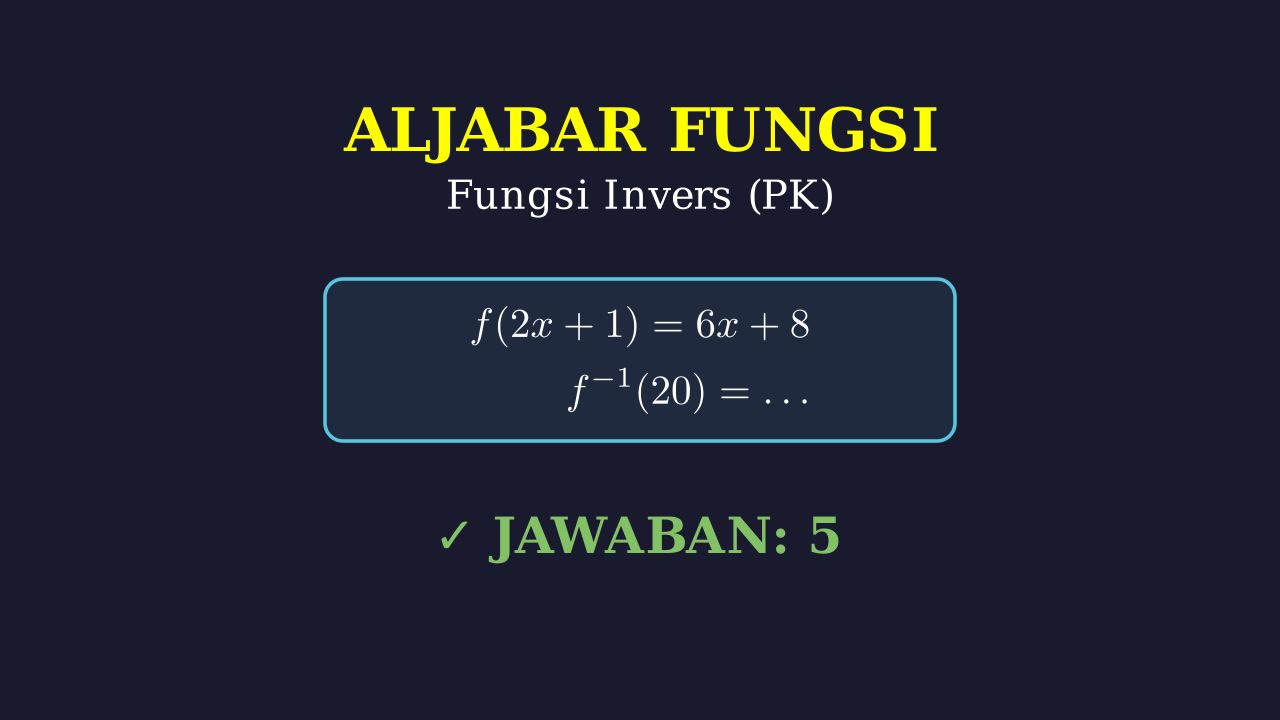 Menentukan Nilai Invers Fungsi