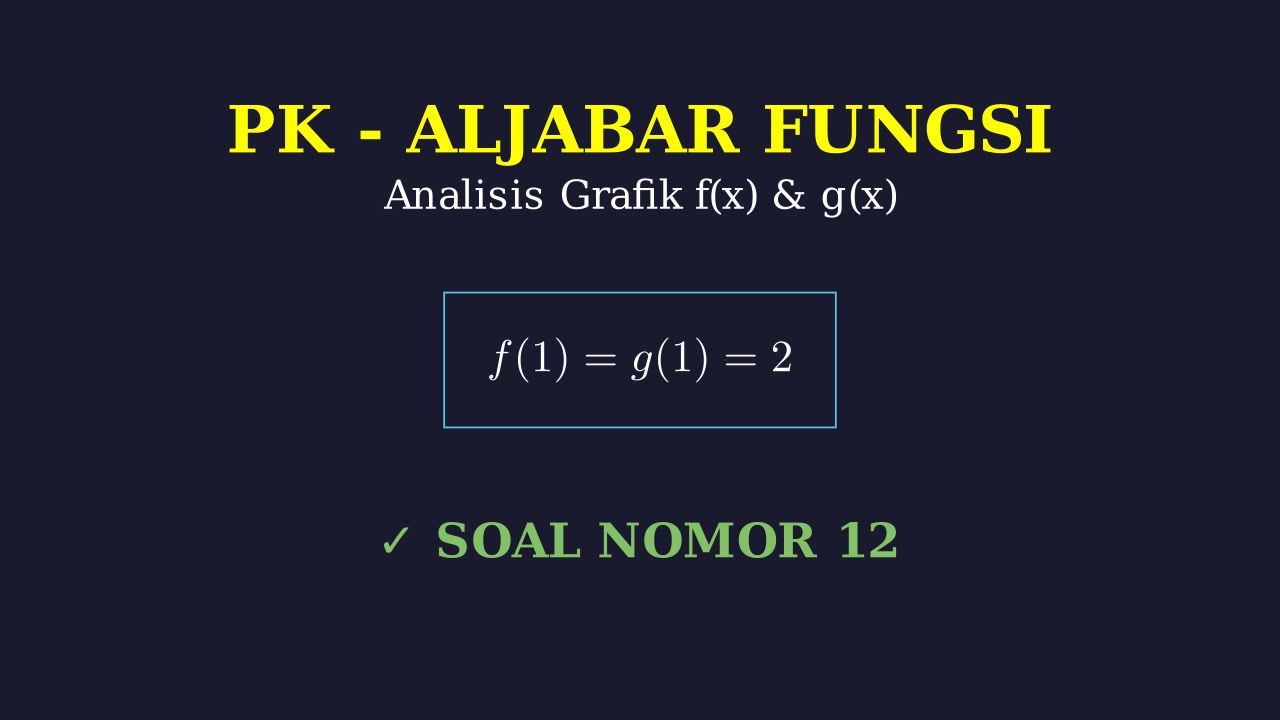 Analisis Grafik Fungsi f(x) dan g(x)