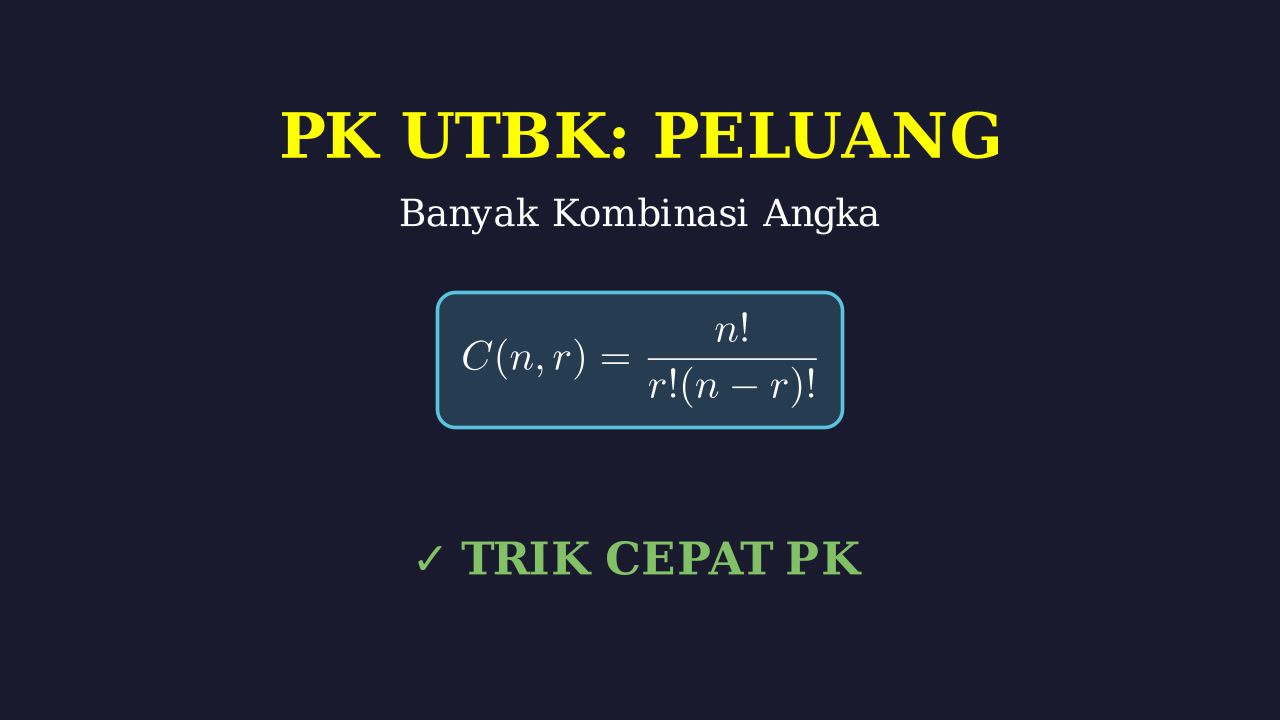 Kombinasi Angka: Pengetahuan Kuantitatif UTBK