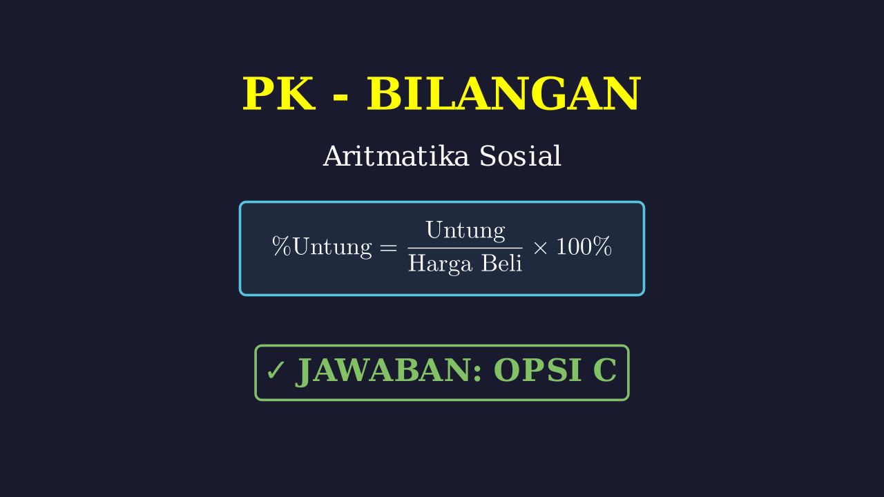 Aritmatika Sosial: Konsep Dasar