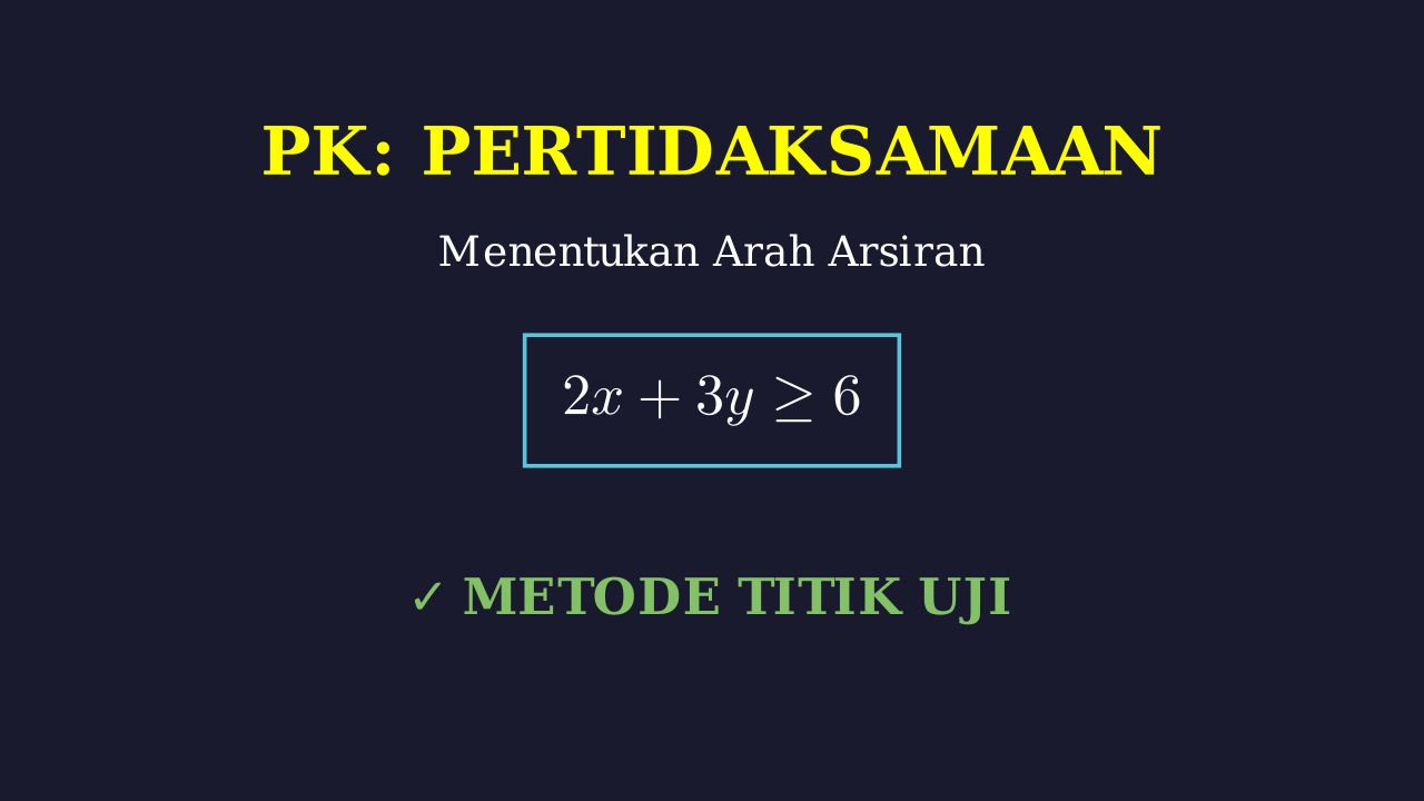 Arsiran Pertidaksamaan: Metode Titik Uji