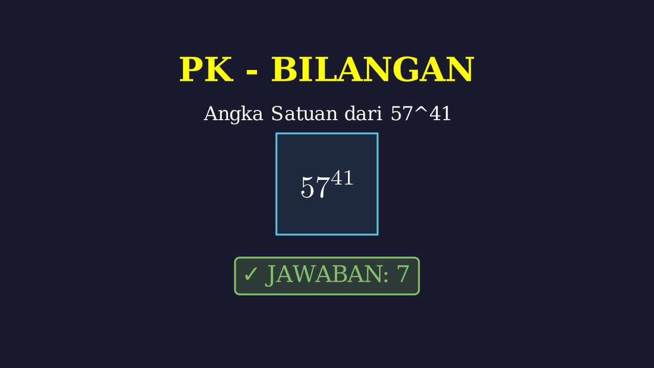 Menentukan Angka Satuan Bilangan Berpangkat